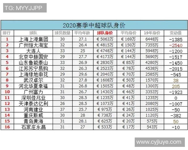 广州排球队节奏表现分析及其对比赛胜负的影响探讨